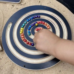 Un dettaglio del Set di scrittura a mano da parete per esterni di Cosy