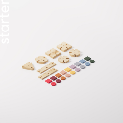 Il contenuto dello Starter set Il contenuto dello Starter set