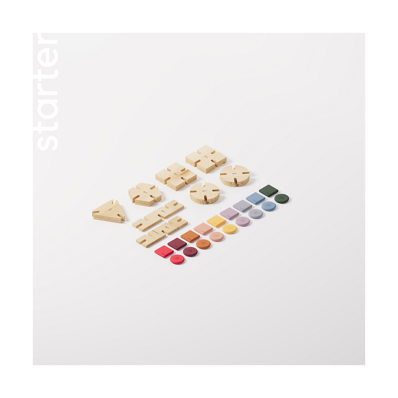 Il contenuto dello Starter set Il contenuto dello Starter set