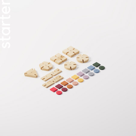 Il contenuto dello Starter set Il contenuto dello Starter set